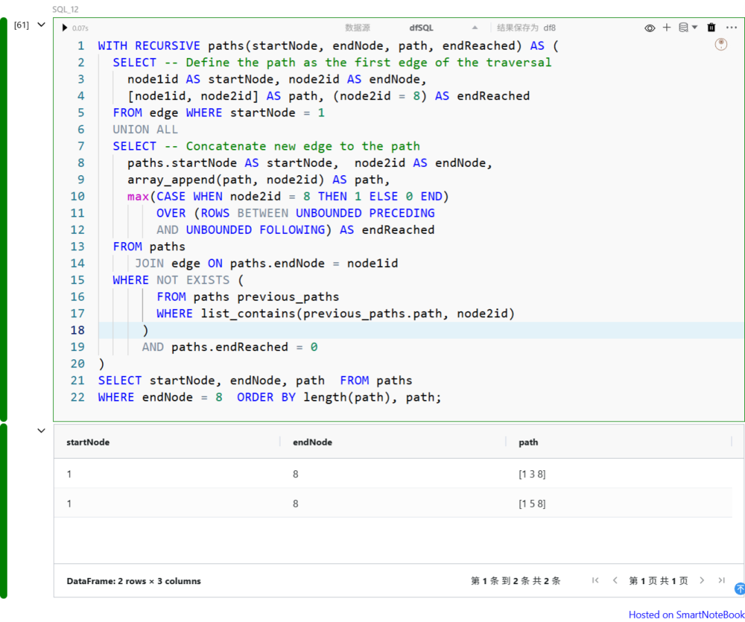 轻松学会Linux动态库知识