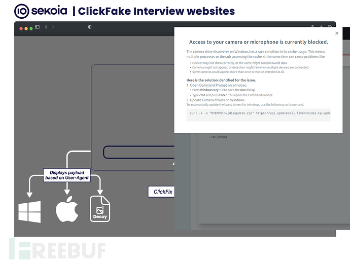 在 Linux 命令行中收发 Gmail 邮件