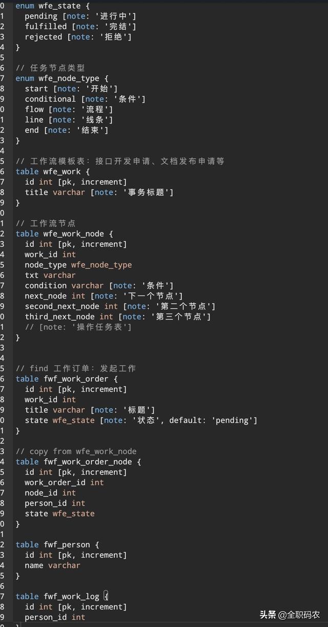 炸锅了!IDC预测槽点满满,劝管理员和运维人员早作打算!