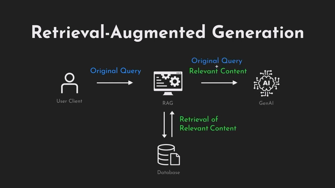 Linux下三大免费桌面虚拟机评测