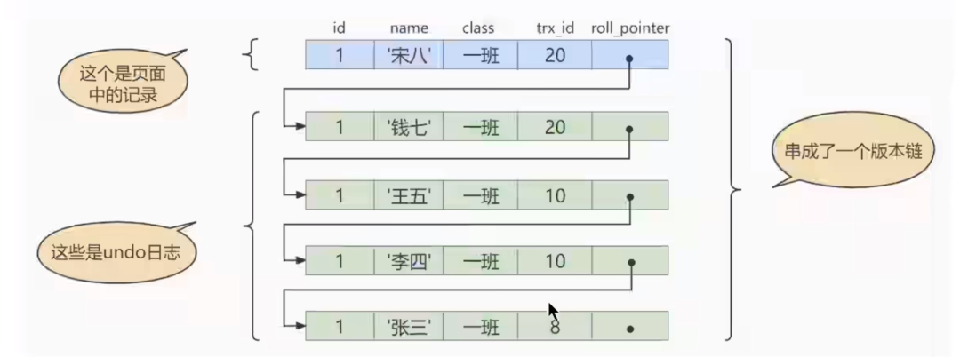 这场MongDB事故暴露的潜在危机,你是否也正在忽视?