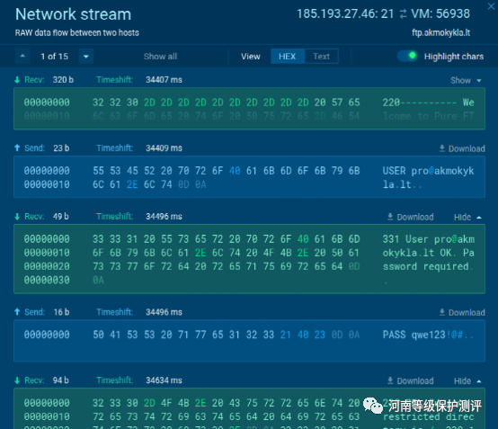 Liunx环境下MySQL字符集的修改方法