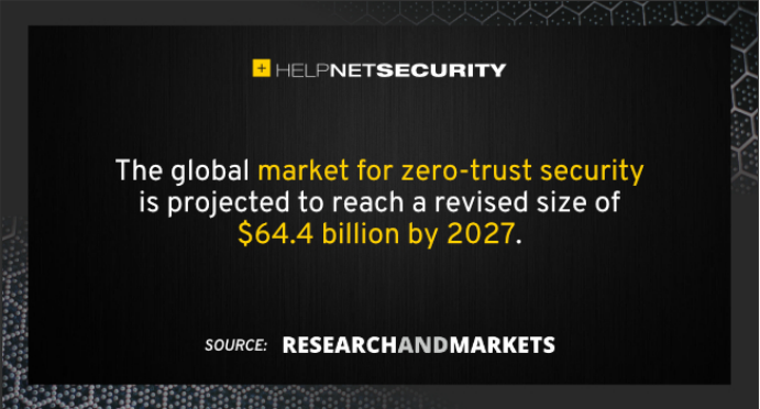 Linux hostname主机名配置文件与文件 /etc/hosts解说