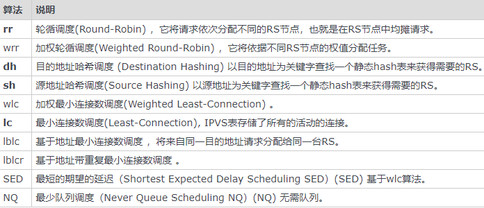 如何开启Windows 10隐藏的锁屏时间设置项