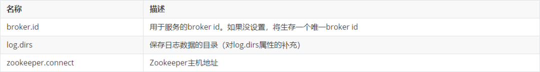 分析两个主机和Oracle数据库巡检脚本，值得收藏