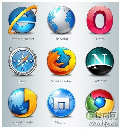SQL Server 2008高可用性系列:数据库快照