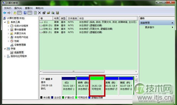 Oracle SQL:经典查询练手第一篇
