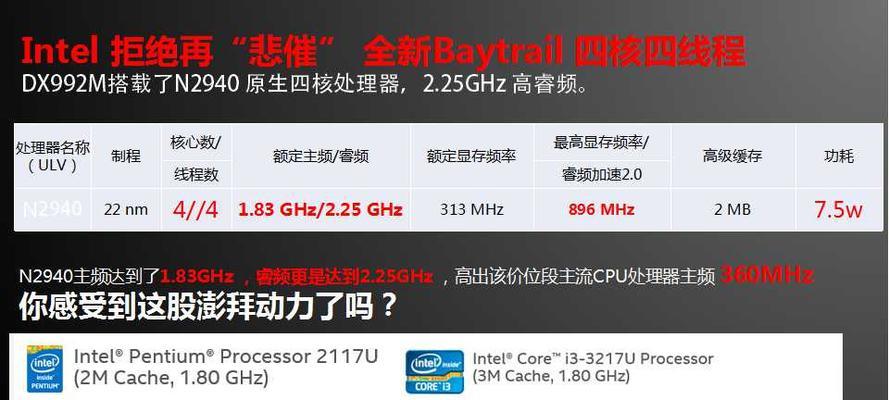 Apache负载均衡的三大规则