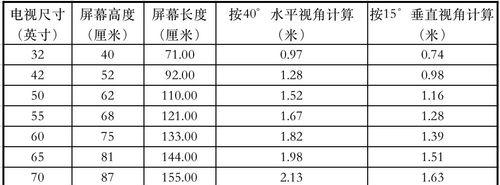 VMware下两台Ubuntu如何实现虚拟机串口通讯?